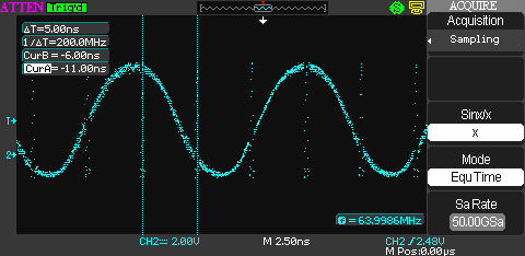 Atten ADS1102CML EquTime noise measurement