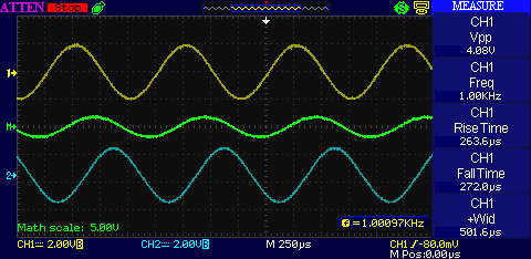 Atten ADS1102CML Math channel adding CH1 and CH2