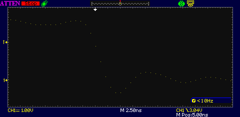 Atten ADS1102CML 1MHz dots