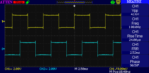 Atten ADS1102CML measuring phase between two signals