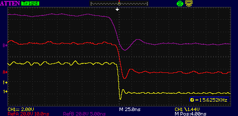 Atten ADS1102CML reference waveforms