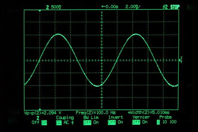 Sine wave