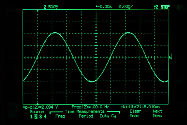 Sine wave